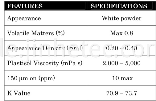 YAXI PVC PASE TPM-31